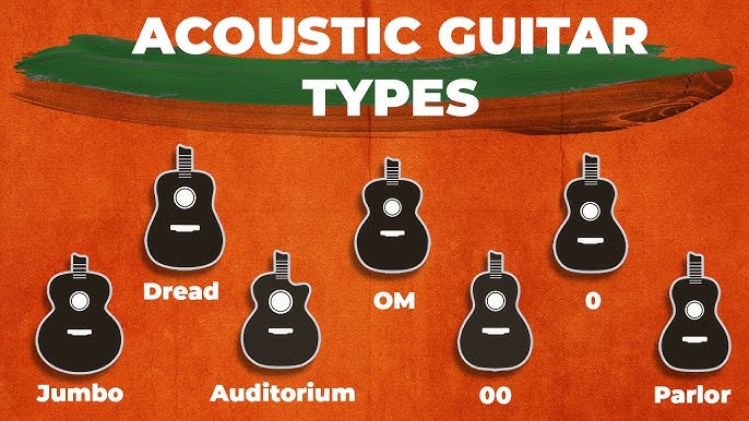 Acoustic Body Sizes,Everything you must know